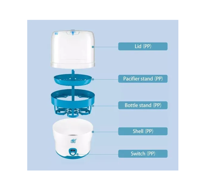 Comprar Esterilizador De Teteros Electrico A Vap en Electroshopy - Ángulo 3